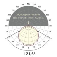 LED-Stripe IP67 5m STR672460509902