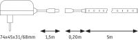 LED-Strip 789.75