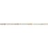LED-Flexband 24V IP00 15309003