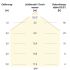 LED-Strip ICSB2024305099