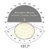 LED-Strip ICSB2024603560