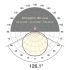 LED-Strip ICSB5424603504
