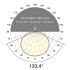 LED-Strip ICSB5424603560