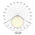 LED-Strip SB54241402827