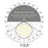 LED-Stripe 230V 5m IC65230602802