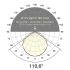 LED-Stripe 230V 5m IC65230602827