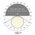 LED-Stripe 5m 24V IP68 IC6824632802