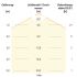 LED-Stripe IP54 5m IC6748420509902