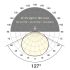 LED-Stripe IP54 5m IC6748420509902