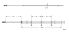 LED-Strip 24V RSTA4253