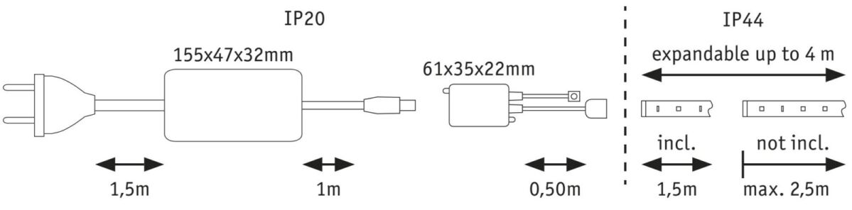 LED-Strip 705.28