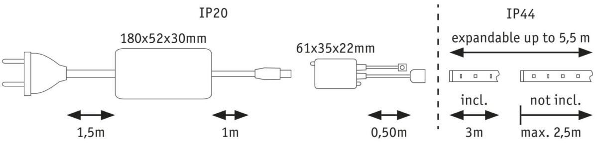 LED-Strip 705.29