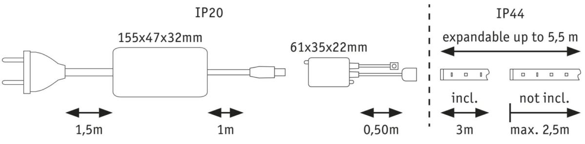 LED-Strip 705.32