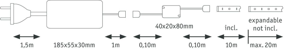 LED-Strip 705.65