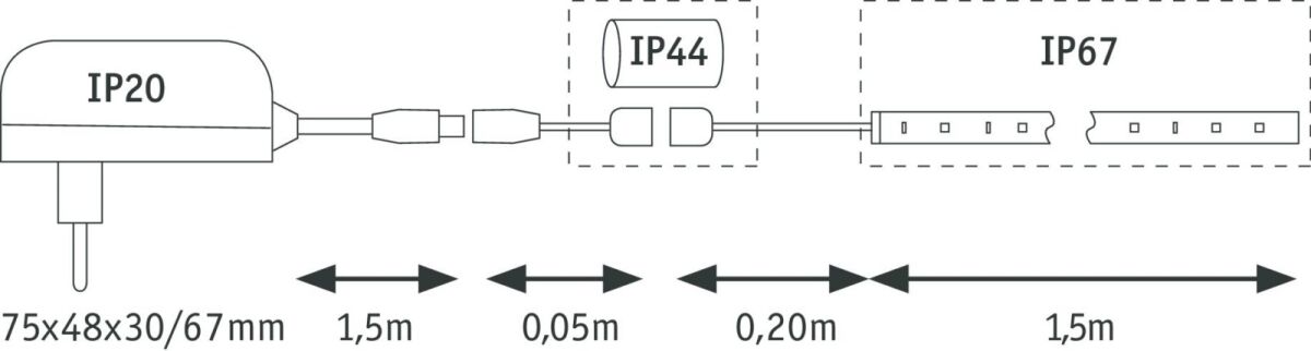 LED-Strip 709.62