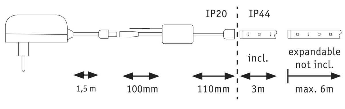 LED-Strip 788.66
