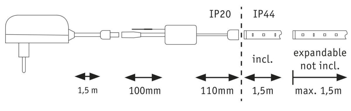 LED-Strip 788.68