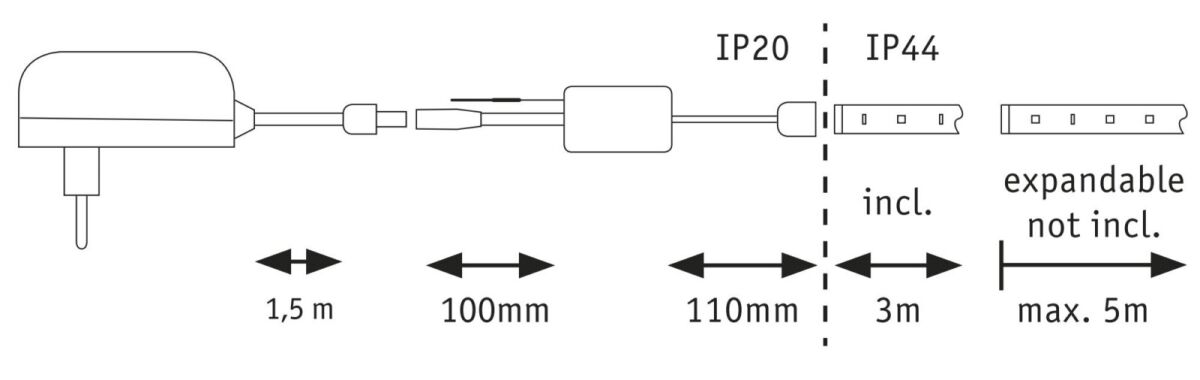 LED-Strip 788.69