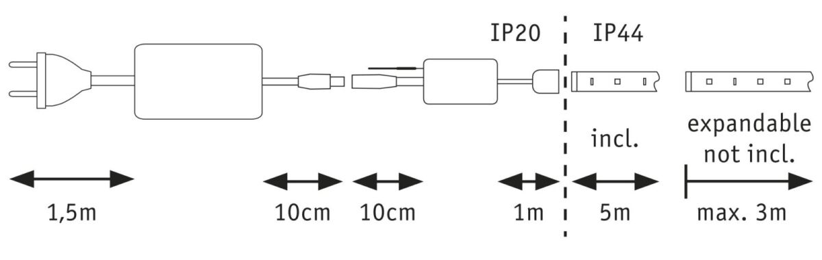 LED-Strip 788.73