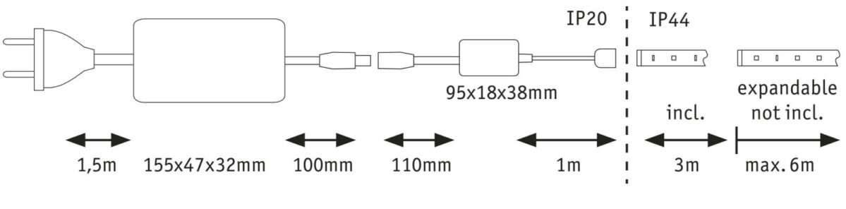 LED-Strip 788.84