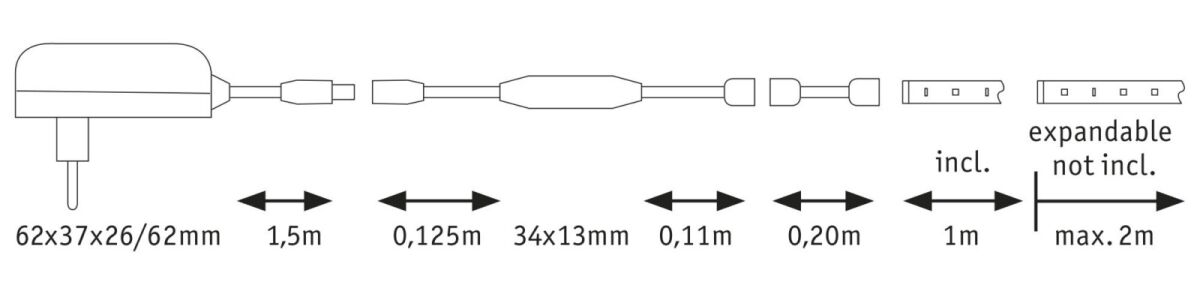 LED-Strip 788.95