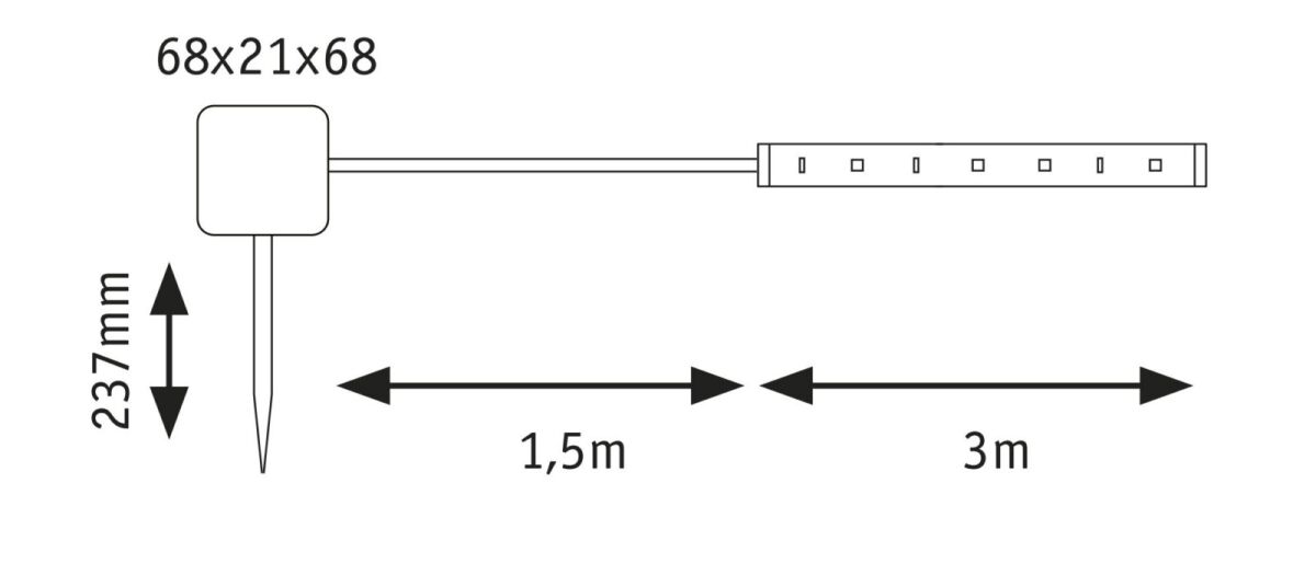 LED-Strip 788.96