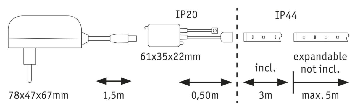 LED-Strip 798.81
