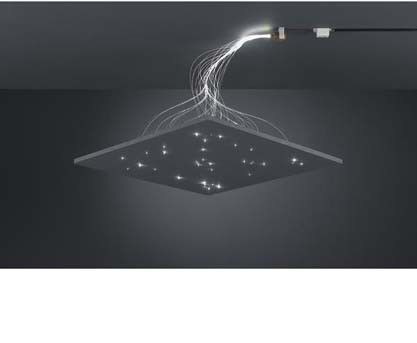 LED-Einsteigerset II 009510WW