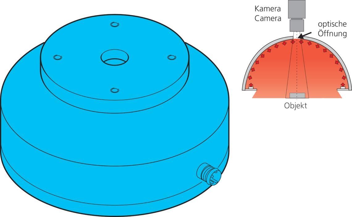 Dombeleuchtung BE-DOME100/70-G3-T4