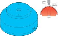 Dombeleuchtung BE-DOME100/70-G3-T4