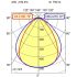 Maschinenleuchte 113062000-00580615
