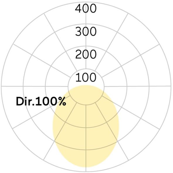 LED-Pendelleuchte LG5OEE-830M-L890-Y