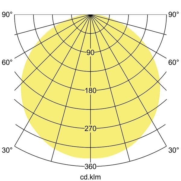 LED-Pendelleuchte direkt 13730184