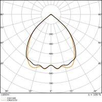 LED-Anbauleuchte LN INV#4099854371721