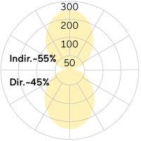 LED-Pendelleuchte LRXOBE-830M-L2055-A