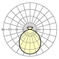 LED-Pendelleuchte visula- #43221014115