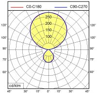 Pendelleuchte 121745000-00679837