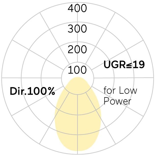 LED-Pendelleuchte LG3AEE-840E-L2055-Y