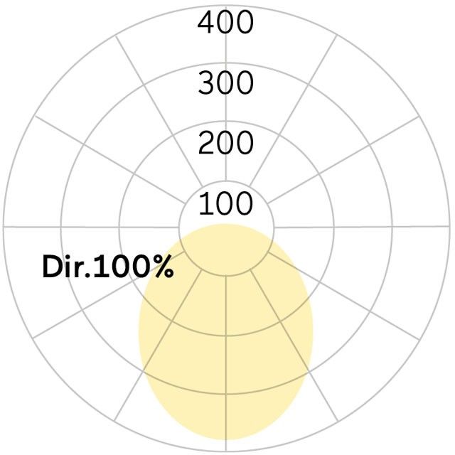 LED-Pendelleuchte LG5OEE-840M-L890-Y