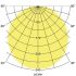 LED-Pendel-Flächenleuchte 13615163