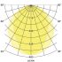 LED-Pendel-Ringleuchte 13535163CA