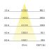 LED-Pendelleuchte 12119893