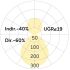 LED-Pendelleuchte BP1ABL-830M-D600-U