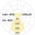 LED-Pendelleuchte CP4AEL-830H-L1200-Y
