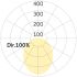 LED-Pendelleuchte LG5OEE-840M-L1475-Y