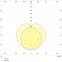 LED-Leuchte PURELI #SPG0630386SI