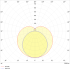 LED-Leuchte PURELIGHT#SPG0630381
