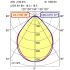 LED-Pendelleuchte 114244000-00805841