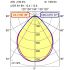 LED-Pendelleuchte 114333000-00807699