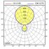 LED-Pendelleuchte 121817000-00800468